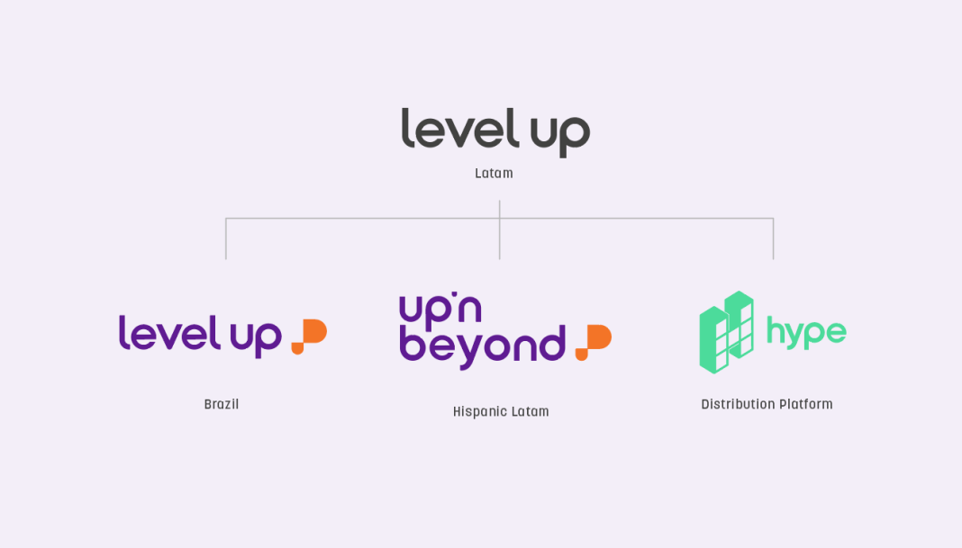 Level Up apresenta reposicionamento de marca